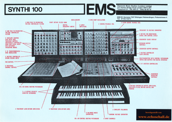 EMS Brochure Synthi 100 english