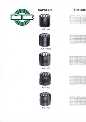 MBHO Prospekt KA100 KA200 KA1000 KA2000 Kapseln 1994 deutsch english